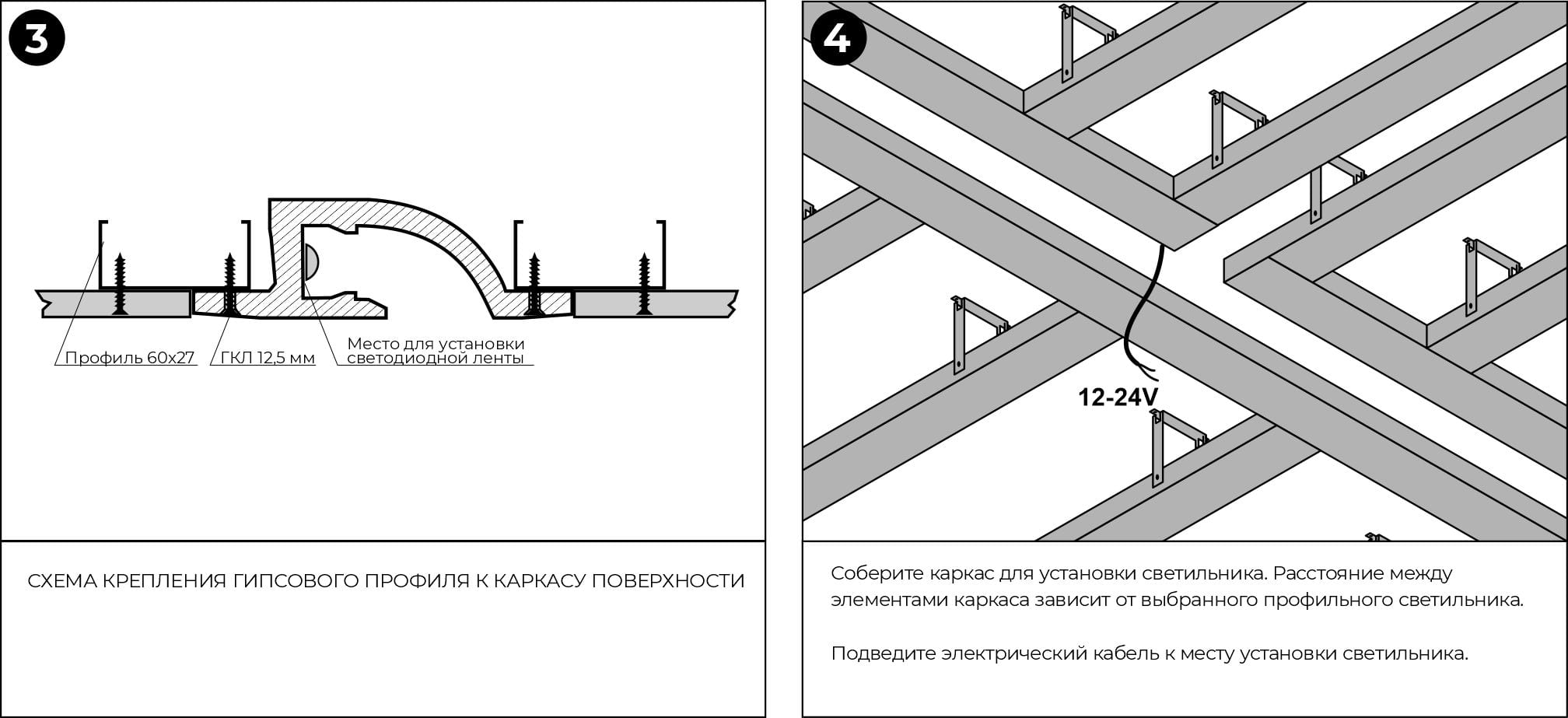 Монтаж профильных светильников из гипса | ARATTA